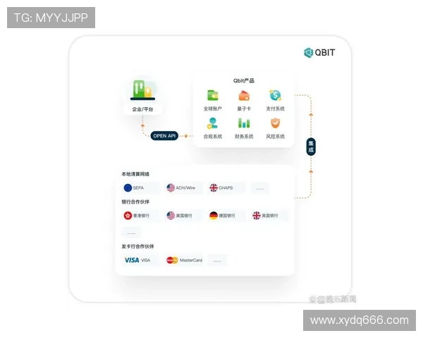 聚焦澳门企业家创新发展与推动区域合作及国际化战略深度探索实践